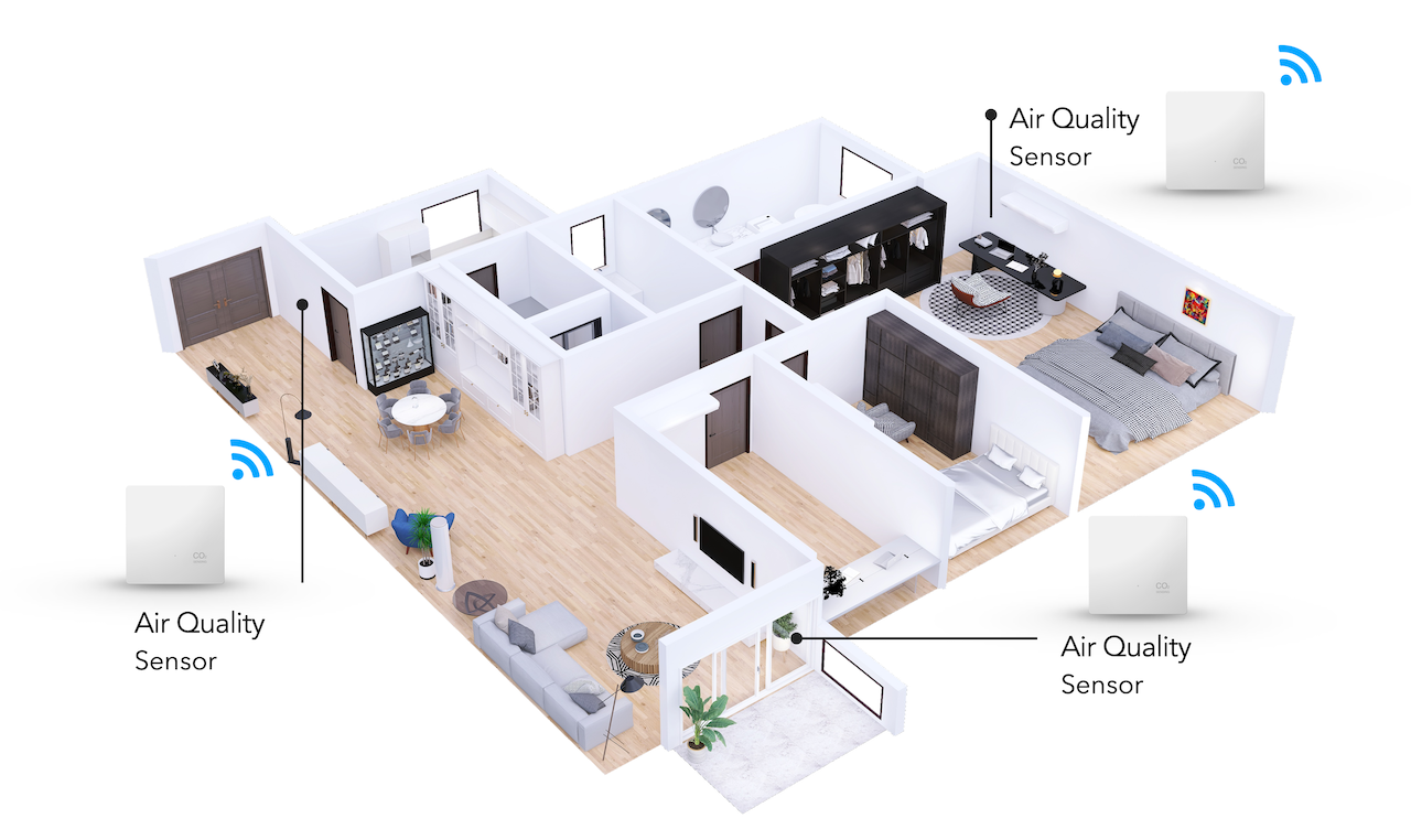 Residential Homes