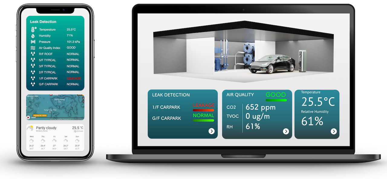 Monitoring System